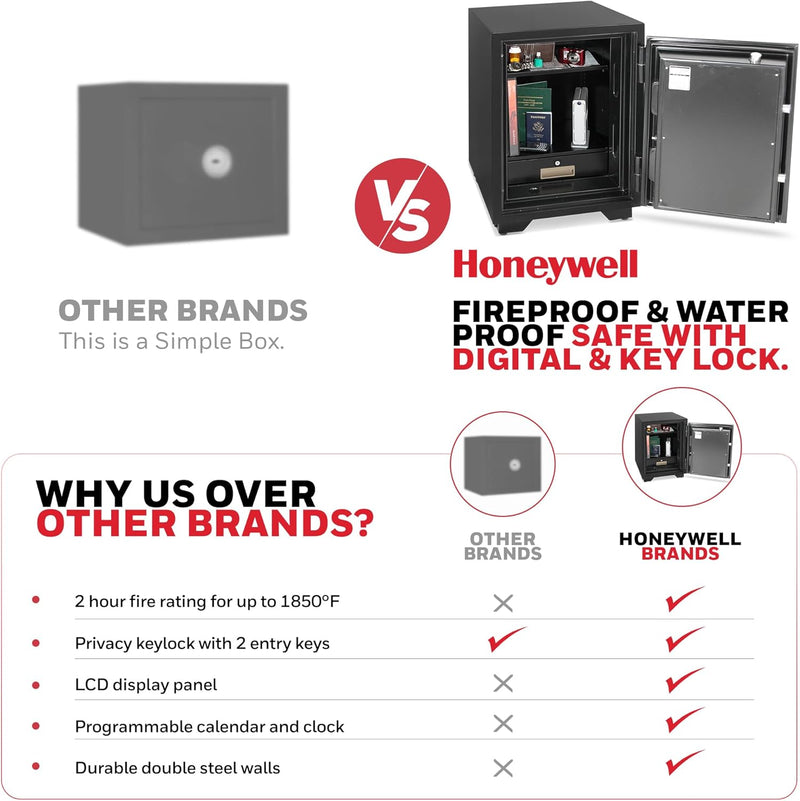 Honeywell 2116 Digital Steel Fire & Security Safe